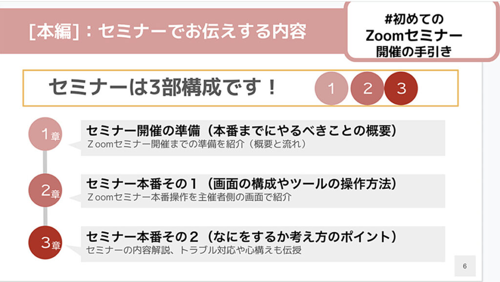 Zoomセミナー概要