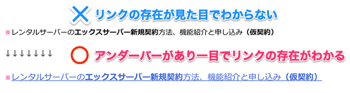 Webアクセシビリティ ユーザーに負担をかけないリンク設定とは 初心者 シニア向け Ringo